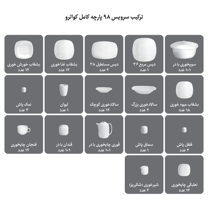 سرویس غذاخوری 98 پارچه چینی زرین ایران سری کواترو مدل وگاس اوریت درجه یک